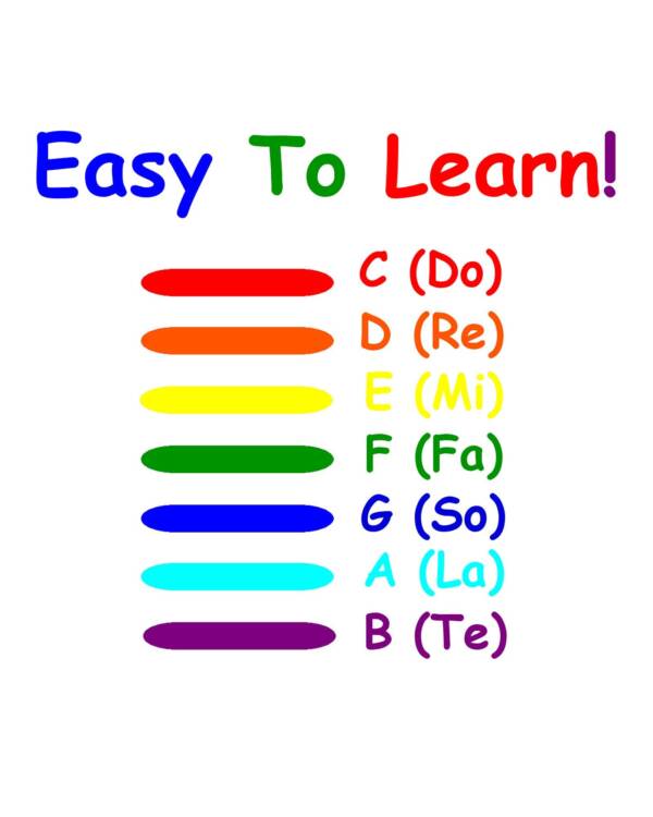 Rock & Roll It Rainbow Piano - Image 7